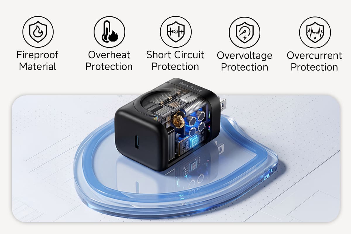 Multiple safety protection with fire-resistant materials for SwanScout 509S