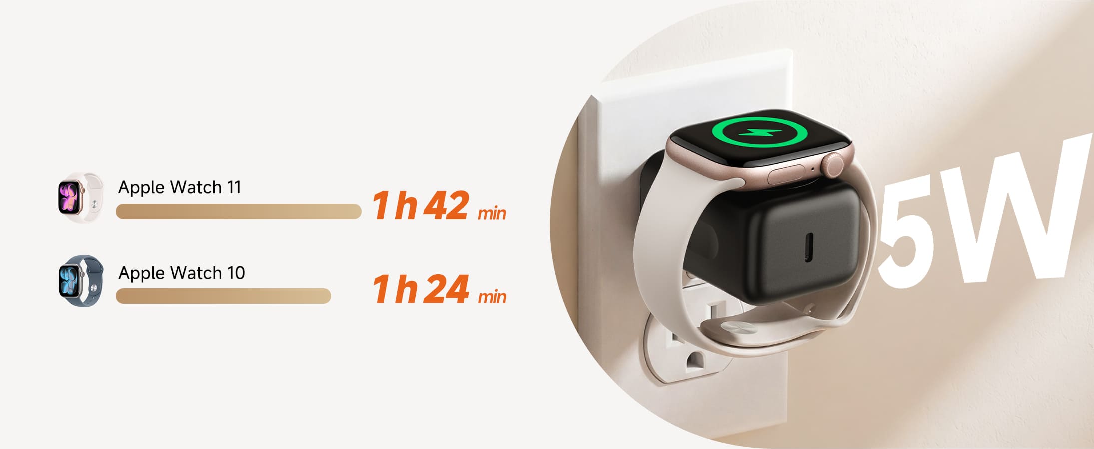 5W fast charging for Apple Watch 10 and Apple Watch 11 SwanScout 509A