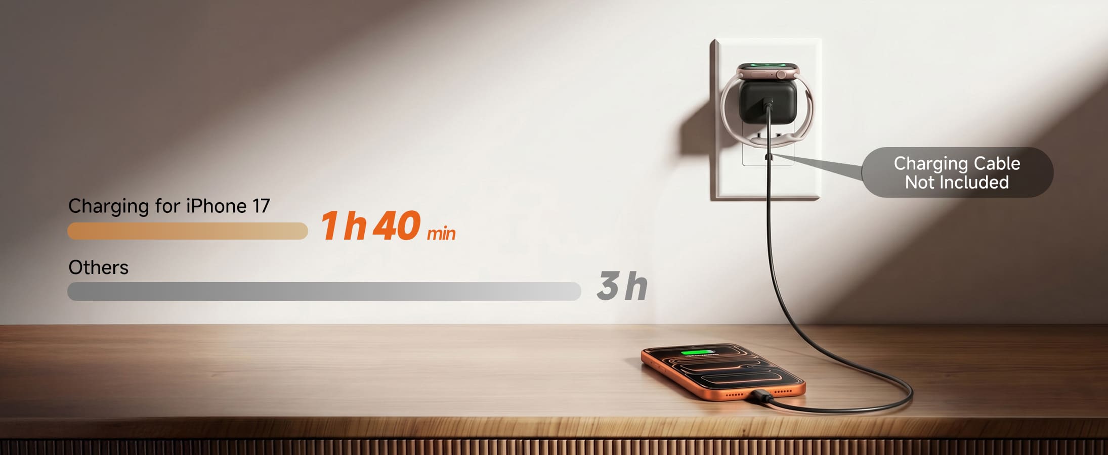 30W PD USB-C fast charger for iPhone 17 SwanScout 509A