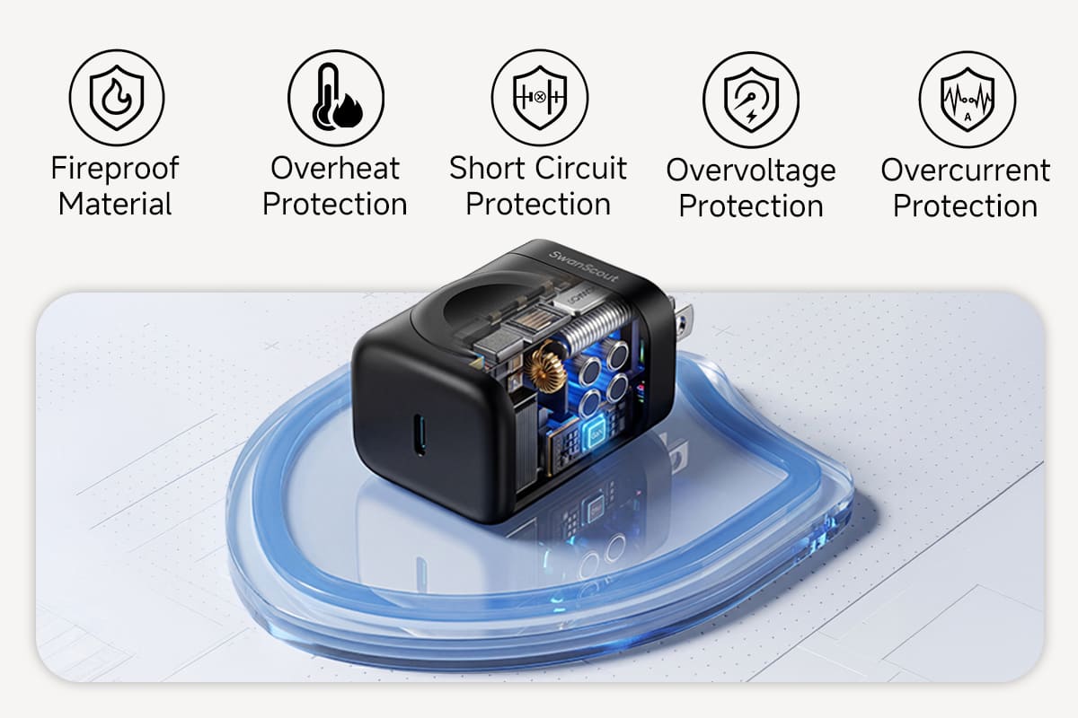 Multi-protection charging with fire-resistant material and intelligent safety features SwanScout 509A