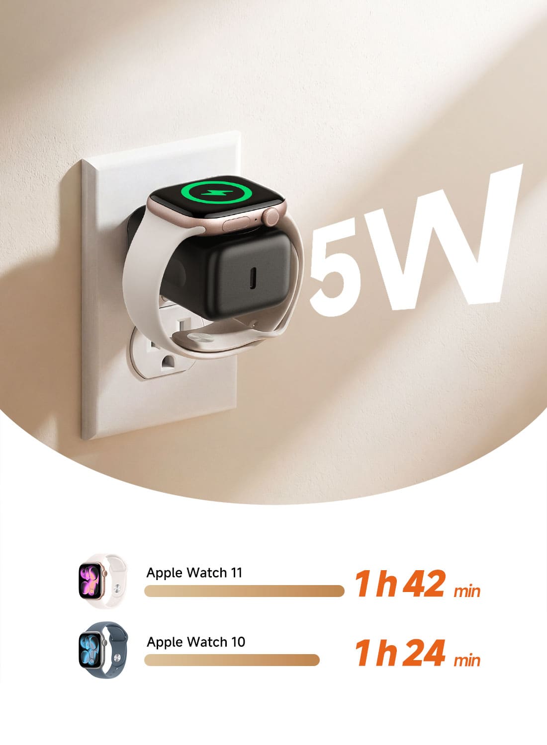 5W fast charging for Apple Watch 10 and Apple Watch 11 SwanScout 509A