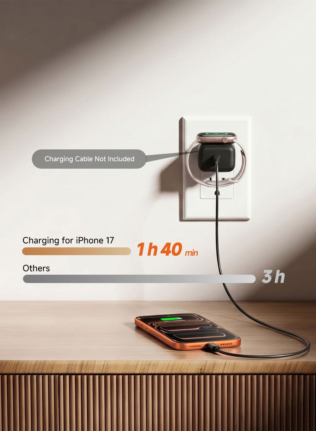 30W PD USB-C fast charger for iPhone 17 SwanScout 509A