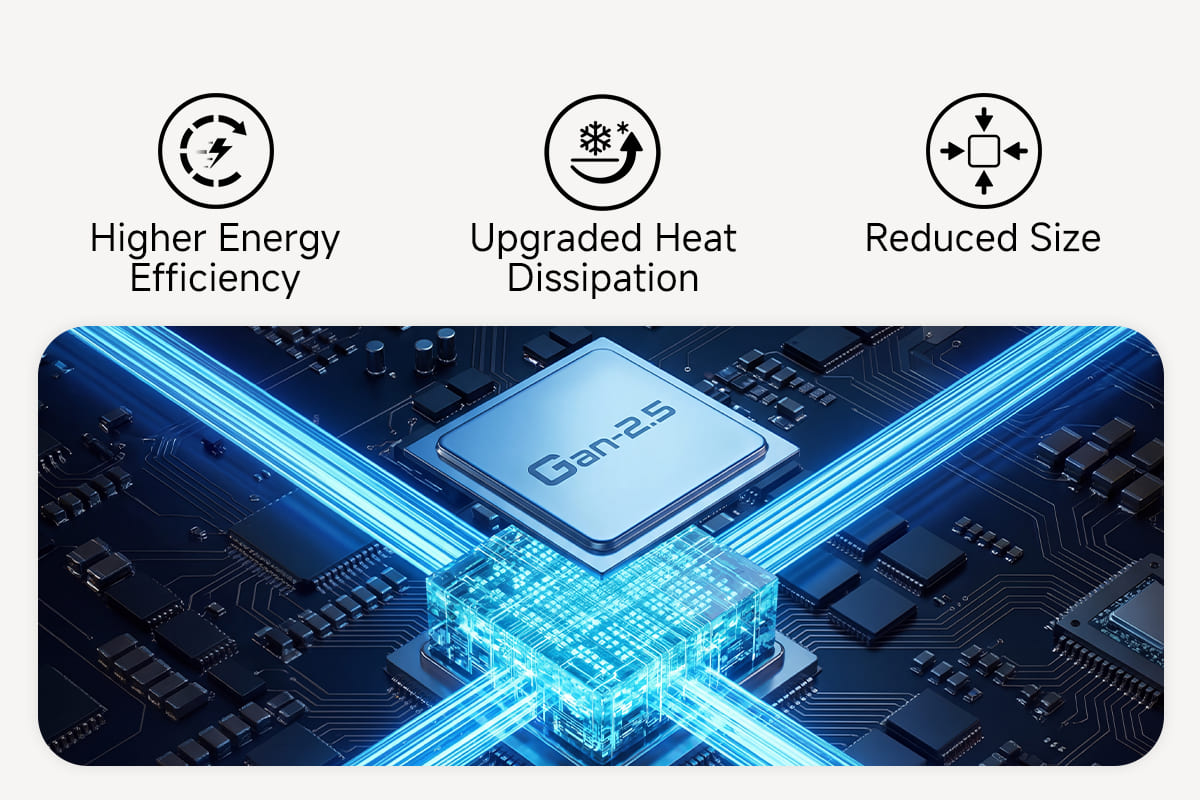 GaN 2.5 technology for higher efficiency and cooler charging SwanScout 509S