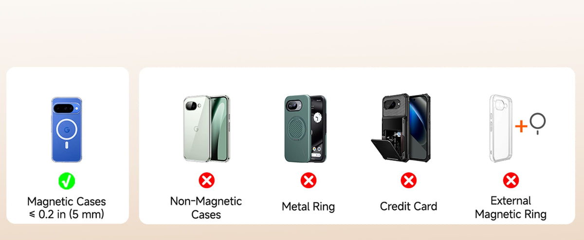 Magnetic Pixel phone case up to 5 mm works with SwanScout C02MG4 while non-magnetic cases and metal rings do not